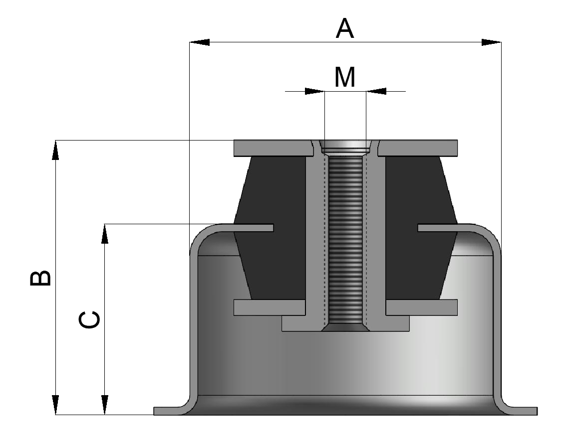 CNU Series Anti Vibaration Mount Drawing And Data